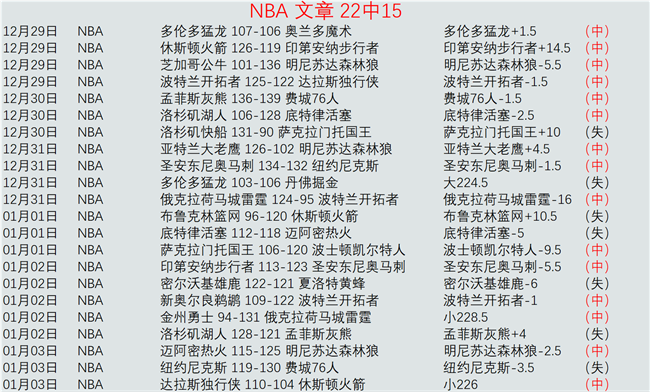 歷年冠軍隊,伍回顧,杏彩娱乐,杏彩娱乐,杏彩娱乐官方,杏彩娱乐登录,杏彩娱乐入口,杏彩娱乐登录