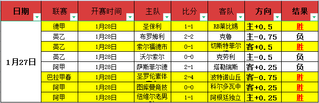 中国钢架雪,车混团世界,杯首夺冠,杏彩娱乐,杏彩娱乐官方,杏彩娱乐登录,杏彩娱乐入口,杏彩娱乐登录