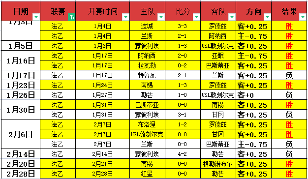 卡扎伊什维,利去留成谜,揭晓,杏彩娱乐,杏彩娱乐官方,杏彩娱乐登录,杏彩娱乐入口,杏彩娱乐登录