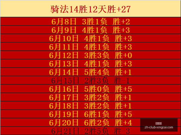 杏彩娱乐,杏彩娱乐官网,杏彩娱乐App,杏彩娱乐官网,杏彩娱乐App,杏彩娱乐真人,杏彩娱乐登录,杏彩娱乐娱乐